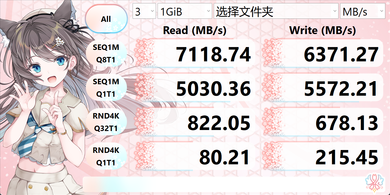 物理磁盘 IO
